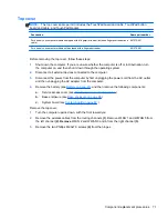 Preview for 79 page of HP EliteBook 2560p Maintenance And Service Manual