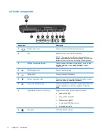 Preview for 18 page of HP EliteBook 2560p User Manual