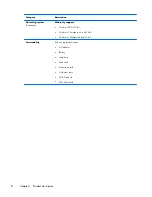 Preview for 16 page of HP EliteBook 2570p Maintenance And Service Manual