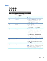 Предварительный просмотр 23 страницы HP EliteBook 2570p Maintenance And Service Manual