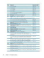 Preview for 34 page of HP EliteBook 2570p Maintenance And Service Manual