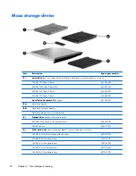 Preview for 40 page of HP EliteBook 2570p Maintenance And Service Manual