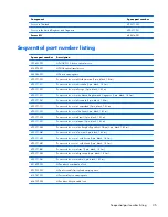 Preview for 43 page of HP EliteBook 2570p Maintenance And Service Manual