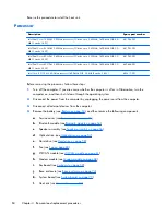 Preview for 92 page of HP EliteBook 2570p Maintenance And Service Manual