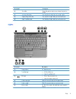 Preview for 13 page of HP EliteBook 2760p Getting Started Manual