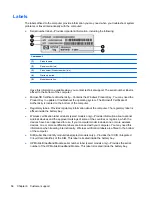 Preview for 64 page of HP EliteBook 2760p Getting Started Manual