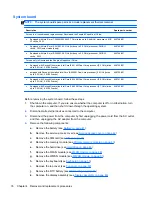 Preview for 84 page of HP EliteBook 2760p Maintenance And Service Manual