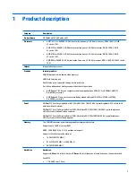 Preview for 11 page of HP EliteBook 725 G4 Maintenance And Service Manual