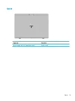 Preview for 25 page of HP EliteBook 735 G5 Maintenance And Service Manual