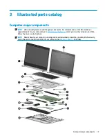 Preview for 27 page of HP EliteBook 735 G5 Maintenance And Service Manual