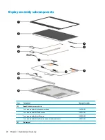 Preview for 30 page of HP EliteBook 735 G5 Maintenance And Service Manual