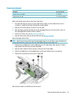 Preview for 59 page of HP EliteBook 735 G5 Maintenance And Service Manual