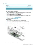 Preview for 63 page of HP EliteBook 735 G5 Maintenance And Service Manual