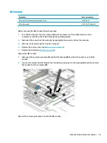 Preview for 65 page of HP EliteBook 735 G5 Maintenance And Service Manual