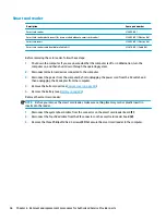 Preview for 66 page of HP EliteBook 735 G5 Maintenance And Service Manual