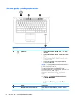 Предварительный просмотр 22 страницы HP EliteBook 820 G3 Maintenance And Service Manual