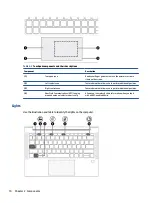 Предварительный просмотр 20 страницы HP EliteBook 835 G7 Maintenance And Service Manual