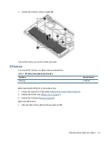 Предварительный просмотр 55 страницы HP EliteBook 835 G7 Maintenance And Service Manual