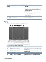 Preview for 18 page of HP EliteBook 835 G8 Maintenance And Service Manual