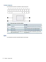 Preview for 20 page of HP EliteBook 835 G8 Maintenance And Service Manual