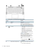 Preview for 22 page of HP EliteBook 835 G8 Maintenance And Service Manual