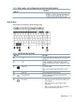 Preview for 23 page of HP EliteBook 835 G8 Maintenance And Service Manual