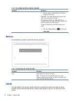 Preview for 24 page of HP EliteBook 835 G8 Maintenance And Service Manual