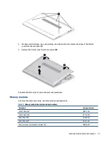 Preview for 43 page of HP EliteBook 835 G8 Maintenance And Service Manual