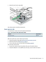 Preview for 57 page of HP EliteBook 835 G8 Maintenance And Service Manual