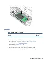 Preview for 61 page of HP EliteBook 835 G8 Maintenance And Service Manual