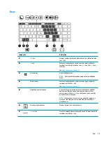 Preview for 23 page of HP ELITEBOOK 840 G4 Maintenance And Service Manual