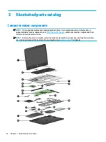 Preview for 28 page of HP ELITEBOOK 840 G4 Maintenance And Service Manual