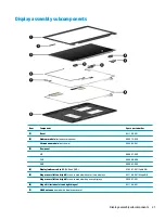 Preview for 31 page of HP ELITEBOOK 840 G4 Maintenance And Service Manual