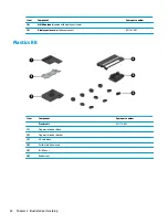 Preview for 32 page of HP ELITEBOOK 840 G4 Maintenance And Service Manual