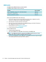 Preview for 54 page of HP ELITEBOOK 840 G4 Maintenance And Service Manual