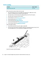 Preview for 76 page of HP ELITEBOOK 840 G4 Maintenance And Service Manual