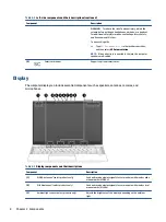 Предварительный просмотр 18 страницы HP EliteBook 845 G7 Maintenance And Service Manual