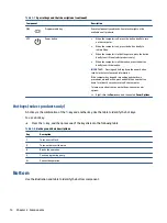 Preview for 24 page of HP EliteBook 845 G7 Maintenance And Service Manual