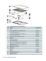 Предварительный просмотр 30 страницы HP EliteBook 845 G7 Maintenance And Service Manual