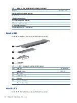 Preview for 32 page of HP EliteBook 845 G7 Maintenance And Service Manual