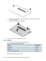 Предварительный просмотр 44 страницы HP EliteBook 845 G7 Maintenance And Service Manual