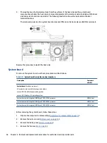 Preview for 66 page of HP EliteBook 845 G7 Maintenance And Service Manual