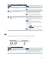 Preview for 11 page of HP EliteBook 845 Maintenance And Service Manual