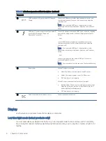 Preview for 12 page of HP EliteBook 845 Maintenance And Service Manual