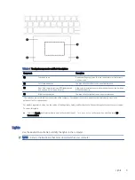 Preview for 15 page of HP EliteBook 845 Maintenance And Service Manual