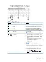 Предварительный просмотр 17 страницы HP EliteBook 845 Maintenance And Service Manual