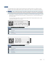 Preview for 19 page of HP EliteBook 845 Maintenance And Service Manual