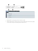 Preview for 20 page of HP EliteBook 845 Maintenance And Service Manual