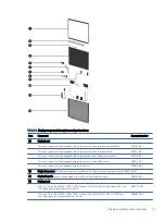 Preview for 29 page of HP EliteBook 845 Maintenance And Service Manual