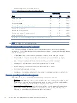 Preview for 38 page of HP EliteBook 845 Maintenance And Service Manual